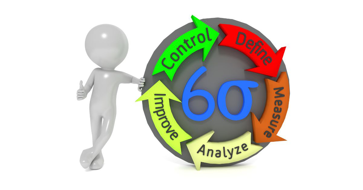 Áp dụng Six Sigma vào doanh nghiệp theo quy trình DMAIC