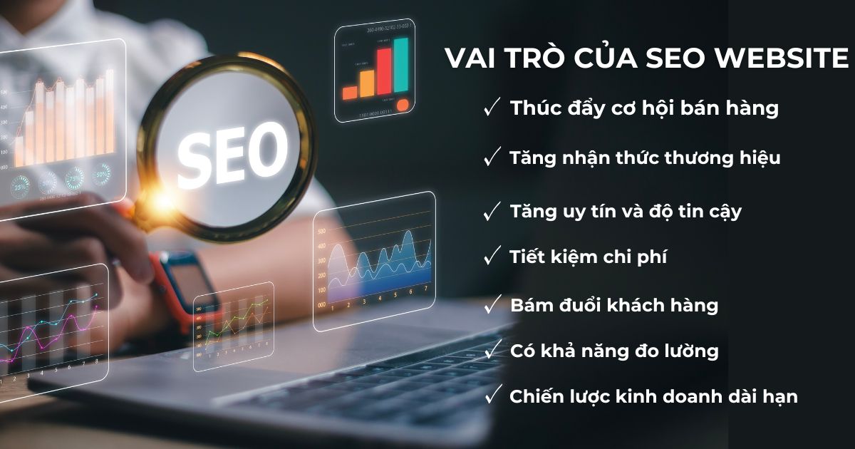 vai trò của marketing