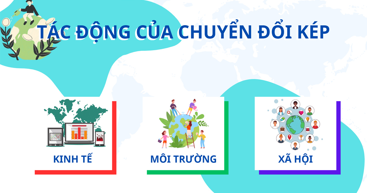 tác động của chuyển đổi kép