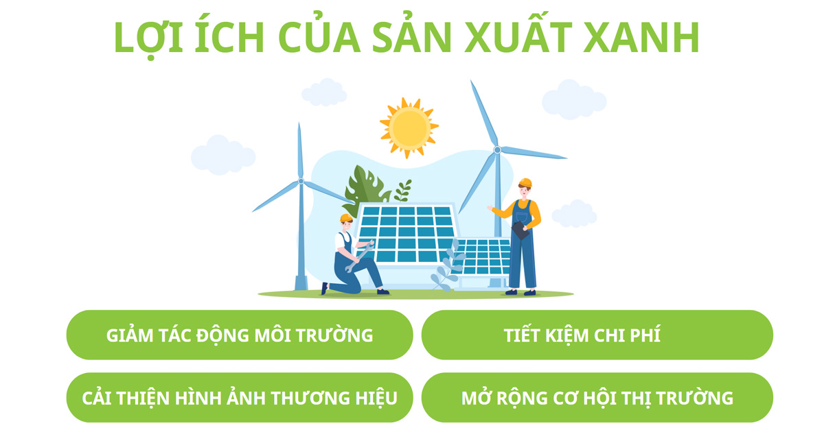 lợi ích của sản xuất xanh