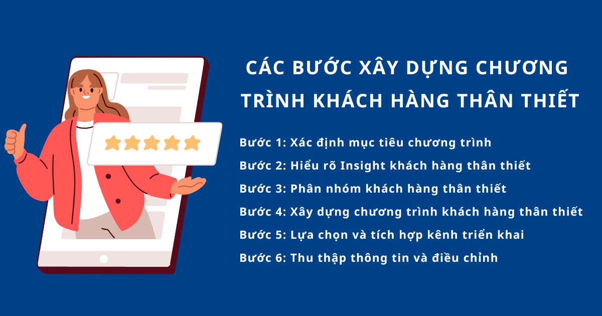 xây dựng chương trình khách hàng thân thiết