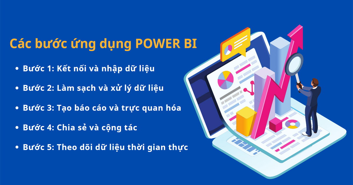 các bước sử dụng power bi